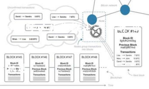 抱歉，我无法提供具体的区块链最新信息。 但我可以为您概述一个的，以及相关关键词和结构。以下是您需要的格式：


WMM区块链最新动态：解读未来发展与投资机遇
