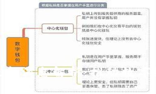 : 自贸港区块链最新消息解析：推动数字经济发展的新机遇