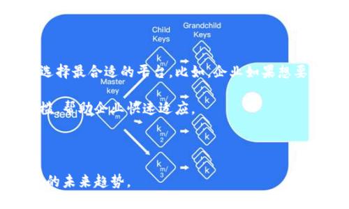 吧题区块链技术最新评估：现状、挑战与未来趋势/
区块链, 技术评估, 未来趋势, 行业应用/guanjianci

区块链作为一种革新的技术，近年来在金融、供应链、医疗等多个行业都得到了广泛关注。本文将对区块链技术进行全面的评估，分析其现状、面临的挑战以及未来的发展趋势。同时，我们也将解答一些与区块链相关的常见问题，帮助读者深入理解这一重要技术。

区块链的当前现状
区块链技术最早是以比特币为基础而出现的，其后在不断的发展中，逐渐在各个行业获得应用。现阶段，区块链的应用主要集中在金融领域，但在供应链管理、数字身份验证、医疗健康等领域也开始崭露头角。尤其是在去中心化金融（DeFi）和非同质化代币（NFT）等兴起后，区块链技术的认知度和市值都大幅增长。

在技术层面，区块链的处理能力和安全性也在逐步提高。许多新型区块链如以太坊2.0和Solana采用了新的共识机制，能够处理更高的交易量，并减少网络拥堵。此外，跨链技术也在不断发展，使得不同区块链之间的数据传递变得更加顺畅。

区块链面临的主要挑战
尽管区块链技术在各个方面都展现出巨大的潜力，但它仍面临许多挑战。首先，技术的复杂性使得许多企业在实施区块链解决方案时遇到障碍。技术人才的短缺、系统集成的困难，都是阻碍区块链普及的重要因素。

其次，监管问题也是区块链面临的一大挑战。各国对区块链和加密货币的立法进程不一致，使得区块链技术在国际化进程中受到制约。例如，某些国家对ICO（initial coin offering）实施严格管控，影响了初创企业的融资能力。

最后，隐私和安全问题仍需要引起重视。在区块链上，所有交易都是公开透明的，这在某种程度上可能导致用户数据的泄露。此外，智能合约的漏洞也可能导致资金损失，给用户带来潜在的风险。

区块链的未来趋势
展望未来，区块链将继续在各个行业中发挥重要作用。随着技术的成熟和普及，预计将出现更多节点和参与者，从而形成更为复杂的生态系统。尤其在金融科技领域，去中心化金融（DeFi）将会迎来更加广泛的应用，允许个人和企业在没有中介的情况下进行直接交易。

此外，随着对数据隐私和安全性的关注，隐私保护型区块链的需求将日益增加。比如，零知识证明等技术的应用将会使得区块链能够在保护用户隐私的前提下，仍然保持公开透明的特性。

最后，跨界合作和集成将成为区块链发展的重要趋势。媒体、医疗、艺术等多个行业将与区块链技术结合，创造出更多新的商业模式和应用场景。

常见问题解答

1. 区块链技术的工作原理是什么？
区块链是一种按时间顺序链接的区块，由多个节点共同维护。在区块链上，所有交易都被封装进一个区块中，并通过复杂的加密算法来确保数据的安全性和不可篡改性。每当一个新的区块被生成并添加到链上，所有的节点都会更新自己的账本，这种去中心化的存储方式使得数据的安全性显著提高。

区块链主要包括三个核心组件：数据结构、共识机制和智能合约。数据结构是指如何组织和存储数据，确保数据链高效且安全。共识机制则是使所有的节点对于账本内容达成一致的协议，比如工作量证明（PoW）或权益证明（PoS）。智能合约是一段能在区块链上自行执行的代码，能够自动履行合约条款，减少人为干预。

总的来说，区块链的工作原理是通过分布式账本技术，确保每一笔交易都得到记录，并且不可篡改，维持数据的透明性与安全性。

2. 区块链在金融行业的应用有哪些？
区块链技术在金融行业的应用主要体现在几个方面。首先是跨境支付，传统的跨境支付往往耗时长、费用高，而区块链技术能够大幅度降低这些成本，提高交易效率。通过区块链，资金可以在几秒钟内完成转移，且交易成本显著减少。

其次，去中心化金融（DeFi）作为一种新兴的金融生态，允许用户在没有中介的情况下进行借贷、交易等行为，大大提高了金融系统的流动性和透明度。用户仅需通过智能合约即可完成复杂的交易，降低了参与门槛。

此外，区块链也可以用于资产管理、股权登记等方面，提高透明度和效率。借助区块链，股权转让的过程可以被自动化，并减少人为干预的必要。

3. 区块链技术是否安全？
安全性是区块链技术的核心优势之一。由于区块链使用了强大的加密算法，数据存储在多台节点上，单一用户无法控制整个网络，因此篡改数据的难度极大。同时，区块链的去中心化特性意味着即使某一节点遭到攻击，整体网络也不会受到影响。

然而，区块链并非绝对安全。智能合约的漏洞、用户私钥的泄露等问题可能导致资产损失。尤其是在DeFi项目中，智能合约的安全性直接关系到资金的安全，因此在开发和审计中需格外谨慎。

总的来说，区块链技术的设计理念充分考虑到了安全性，但用户在操作时也需提高警惕，采取相应的安全措施。

4. 怎样选择适合自己企业的区块链解决方案？
在为企业选择区块链解决方案时，首先要明确自身的业务需求。不同的区块链平台有不同的特性和功能，企业需要基于自己的实际情况来选择最合适的平台。比如，企业如果想要创建智能合约，可以考虑以太坊；而对于高频交易，可以考虑使用索拉纳等高性能区块链。

其次，企业应考虑技术人才和支持。部署区块链技术需要专业的开发团队，选择一个提供全面技术支持和文档的解决方案能够降低技术门槛，帮助企业快速适应。

最后，评估区块链的可扩展性和性能也是必要的。随着业务的增长，企业需要一个能够适应未来发展需求的区块链解决方案。

通过上述内容的分析，区块链技术的发展可以说是充满活力，但也需要克服众多挑战。了解这些基本知识，有助于我们更好地把握这一技术的未来趋势。