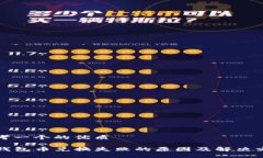 思考一个的优质TP钱包币兑换失败的原因及解决方