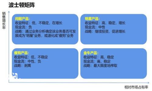 TP钱包跨链功能无法打开的原因及解决方案

TP钱包, 跨链功能, 钱包问题, 解决方案/guanjianci

TP钱包是一款流行的数字资产管理工具，为用户提供了便捷的跨链资产管理功能。然而，许多用户在使用过程中可能遇到跨链功能无法打开的问题。鉴于此，本文将深入探讨TP钱包跨链功能无法打开的原因，并提供有效的解决方案。

一、TP钱包的基本介绍

TP钱包是一款聚焦于区块链技术和数字货币生态的多币种钱包，用户可以在其中管理多种虚拟货币，如以太坊（ETH）、比特币（BTC）等。TP钱包的跨链功能特别受到用户的喜爱，因为它允许不同区块链之间的资产交易，提升了用户的资产流动性。

二、跨链功能的潜在问题

虽然跨链功能在TP钱包中使得用户能够方便在不同链之间转移资产，但在实际使用中，用户可能会遇到一些问题，这些问题可能影响到跨链功能的正常运作。以下是一些可能导致跨链功能无法打开的常见问题：

ul
  li1. 版本问题/li
  li2. 网络稳定性/li
  li3. 钱包设置不当/li
  li4. 被ps攻击或漏洞/li
/ul

三、版本问题导致的跨链功能不可用

首先，TP钱包的版本可能是导致跨链功能无法打开的原因之一。钱包开发者时常会发布更新版本，修复漏洞和安全隐患，同时也会加强新功能的使用体验。如果你使用的是较旧版本的TP钱包，建议尽快更新到最新版本，以确保功能的正常使用。

建议用户在使用TP钱包之前，前往官方渠道检查更新。对于大多数手机应用，可以在应用商店中查看可用的更新。如果TP钱包已经是最新版本，但跨链功能仍无法打开，用户需考虑网络环境或其他设置的问题。

四、网络不稳定对跨链功能的影响

网络连接是钱包正常运行的基础，尤其是在进行跨链交易时，对网络的要求更为严格。如果在进行操作时网络不稳定，则可能导致跨链功能的失败。换句话说，如果你在弱网络环境下尝试打开跨链功能，TP钱包可能会因为无法连接到相关区块链而无法正常工作。

要解决这个问题，用户可以尝试切换网络，例如从Wi-Fi切换到移动数据，或者反之。同时，也可以尝试在网络信号较好的地方重新启动TP钱包。如果问题依然存在，建议用户暂时等待或重启设备，以此来恢复网络连接。

五、钱包设置的影响

TP钱包中可能存在的设置也可能影响其跨链功能的表现。例如，某些安全设置可能限制了跨链交易的执行，导致功能无法使用。用户可以检查钱包中的相关设置，确保跨链功能没有被意外关闭。

如果用户不熟悉钱包的具体设置，可以通过查阅官方文档或咨询TP钱包的客服渠道，获取详细的帮助和指导。此外，用户也可以尝试重置钱包设置为默认状态，以查看是否能够解决跨链功能的问题。

六、潜在安全问题的存在

用户在进行数字资产交易时，安全问题往往是用户最关注的。若TP钱包的跨链功能遭到攻击，例如被恶意软件或黑客植入病毒，也可能导致功能无法正常启动。用户应定期检查自己的设备和钱包安全，确保没有被入侵的迹象。

为保障资产安全，用户应提高警惕，不随意点击不明链接，定期更换密码，并进行安全性监测。同时，考虑使用二次验证等增强钱包安全性的方法，确保跨链功能及其他所有功能的安全使用。

七、总结与解决方案

综上所述，TP钱包跨链功能无法打开可能是由多个因素造成的，包括版本问题、网络环境不佳、钱包设置错误以及安全问题。对于出现此类问题的用户，建议按以下步骤进行排查和解决：

ul
  li检查TP钱包是否为最新版本，并进行必要的更新。/li
  li确保网络连接稳定，必要时尝试更换网络。/li
  li检查钱包设置，确保跨链功能已启用。/li
  li定期监测设备及钱包的安全性，防止安全隐患。/li
/ul

处理完以上问题后，用户应该能够顺利开启TP钱包的跨链功能。最后，若用户在处理过程中遇到无法解决的问题，建议及时联系TP钱包的客服，以获得专业的帮助和解决方案。

相关问题一：TP钱包的跨链功能如何使用？

跨链功能是TP钱包的一大亮点，用户可以通过这一功能在不同区块链之间进行资产转移与交易。使用跨链功能的过程一般包括以下几个步骤：

ul
  li1. 确认您所需转移的资产类型，以及目标链。/li
  li2. 进入TP钱包应用，选择