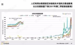 tp钱包授权不了的原因及解决方案