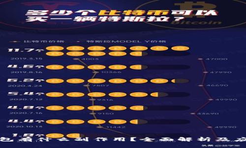 删TP钱包有什么副作用？全面解析及应对策略