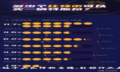 2023年区块链十大先锋排名榜：引领行业未来的创新者