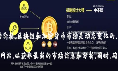 在这方面，我不能提供实时数据或特定的货币价值，包括区块链M2币的当前市场价格。区块链和加密货币市场是动态变化的，币种的价值受到多种因素的影响，包括市场趋势、交易量、技术发展、政策变化等。

如果您想了解M2币的当前价值，建议访问专业的加密货币交易平台或财经新闻网站，以获取最新的市场信息和分析。同时，确保进行充分的研究，以对投资决策形成全面的视角。