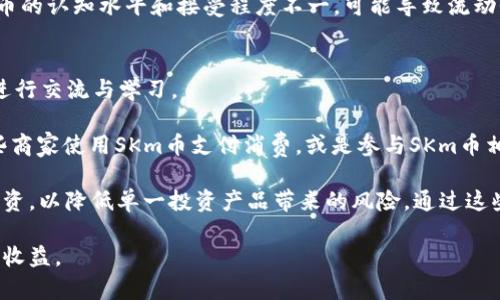 区块链SKm币：未来数字货币的引领者

区块链, SKm币, 数字货币, 加密货币/guanjianci

近年来，区块链技术的迅速发展引发了全球范围内的广泛关注，尤其是在金融和数字货币领域。在众多的数字货币中，SKm币以其独特的技术优势和创新理念脱颖而出，成为投资者关注的焦点。本篇文章将深入探讨SKm币的背景、技术特性、市场潜力以及未来的发展趋势。

一、SKm币的背景与起源
SKm币的诞生源于对传统金融体系的挑战与改善。随着科技的进步以及对透明度与安全性需求的提高，区块链技术逐渐成为解决这些问题的解决方案。SKm币正是利用这一背景，在数字货币市场中提供了一种新的选择。

SKm币的开发团队由一群区块链专家、金融学者和技术工程师组成，他们的目标是创造出一种更加安全、高效、易用的数字货币。通过使用智能合约和去中心化的特性，SKm币希望能够建立一个更为公平的交易生态系统。

二、SKm币的技术特性
SKm币的核心技术基于区块链的去中心化原理，确保了交易的透明性和安全性。以下是SKm币的一些技术特性：

ul
    listrong去中心化：/strongSKm币不依赖于任何中央机构进行管理，所有的交易信息都保存在分布式的区块链上，从而降低了被篡改的风险。/li
    listrong智能合约：/strong通过智能合约，SKm币可以实现自动化的交易和协议执行，简化了传统交易中的繁琐步骤。/li
    listrong高效的交易速度：/strong与其他加密货币相比，SKm币的交易速度更快，用户能够在几秒钟内完成交易，提升了用户体验。/li
    listrong强大的隐私保护：/strongSKm币采用高级加密技术，确保用户数据和交易信息的隐私保护，防止信息泄露。/li
/ul

三、SKm币的市场潜力
根据分析，SKm币在未来的市场潜力非常巨大，以下是支撑这一观点的几个关键因素：

ul
    listrong不断增长的用户基础：/strong随着数字货币的日益普及，越来越多的用户开始关注并使用SKm币，形成了良好的社区基础。/li
    listrong多样化的应用场景：/strongSKm币不仅可以用于交易，还可以应用于各种金融服务，如借贷、保险以及供应链管理等领域。/li
    listrong政策支持：/strong各国政府对区块链技术的认可度逐渐提高，为SKm币的发展创造了良好的政策环境。/li
    listrong外部投资增多：/strong随着风险投资和机构投资者的进入，SKm币的融资能力显著增强，为其快速发展提供了资金保障。/li
/ul

四、SKm币的未来发展趋势
展望未来，SKm币的发展方向主要集中在以下几个方面：

ul
    listrong技术创新：/strongSKm币团队将继续关注区块链技术的最新进展，积极引入新技术，以提升币种的性能和安全性。/li
    listrong生态系统构建：/strongSKm币将通过与金融机构、商家以及其他技术团队的合作，构建一个全面的应用生态系统，提高其在市场中的竞争力。/li
    listrong全球化战略：/strongSKm币将致力于国际市场的拓展，不断推动全球用户的增加，实现真正的全球化发展。/li
    listrong社区参与：/strongSKm币鼓励用户参与到项目的决策中，通过去中心化的方式增强社区的凝聚力和参与感。/li
/ul

相关问题探讨

问题一：SKm币与其他数字货币相比有哪些优势？
SKm币在众多数字货币中有其独特的竞争优势。首先在交易速度上，SKm币的确认时间较短，用户能够更加及时地完成资金转移。此外，SKm币的交易费用相对较低，对于频繁交易的用户而言无疑是一项利好。此外，从市场上能见度来看，SKm币逐步构建了一整套完善的生态体系，覆盖多个应用场景，为用户提供了更广泛的用途和更高的使用价值。对于一些小型投资者而言，SKm币的市场价格相对较为亲民，更容易被接受。

另外，由于SKm币注重用户的隐私保护，采用高强度的加密技术，大多数交易是匿名的，这使得用户在使用过程中更加放心。相比之下，许多主流数字货币的隐私性并不够强，用户往往会担心自己的交易记录被第三方监控。最后，SKm币的开发team拥有丰富的行业经验和技术背景，他们对于市场变化的敏感度非常高，能够及时调整策略以应对市场挑战。这些优势使得SKm币在动荡的市场中更具韧性和潜力，从而吸引了更多的投资者目光。

问题二：SKm币的安全性如何保证？
SKm币的安全性是团队的重中之重，确保用户资产安全的同时还要保证交易的透明与公正。SKm币采用了先进的加密算法，以保护用户的私钥和交易信息不被攻击。特别是使用了多重签名机制，所有交易需要多个密钥的授权，提升了安全性。此外，SKm币在区块链上记录所有交易信息，让每一笔交易都有迹可循，这也是其安全性的重要体现。

为了应对潜在的安全威胁，SKm币团队还设立了实时监控系统，能够及时发现和应对任何异常交易。在遇到可疑活动时，系统会自动冻结账户，维护整体网络的安全。此外，用户还可以使用硬件钱包存储SKm币，这种形式的存储更加安全，避免了线上交易所集中存储可能带来的风险。综合来看，SKm币通过多种手段保障用户的数字资产安全，增加用户对平台的信任。

问题三：SKm币的投资风险有哪些？
尽管SKm币具有良好的市场前景，但投资者仍需关注其中潜在的风险。首先，数字货币市场非常波动，SKm币的价格可能受到市场情绪或重大新闻事件的影响，突发的市场波动会导致资产风险。其次，与其他数字货币一样，SKm币也面临着被监管政策影响的风险。各国对数字货币的法律法规尚在不断变化中，政策的不确定性可能影响SKm币的交易及使用。

另外，技术性风险也是不可忽视的一环。例如，SKm币的技术服务受限于基础设施的稳定性，当网络出现问题或遭遇攻击时，可能导致交易延迟或数据损失。此外，作为一项新兴资产类别，用户对SKm币的认知水平和接受程度不一，可能导致流动性不足。当用户集中抛售时，可能会加剧市场波动，因此，投资者应理性看待SKm币，作出明智的决策。

问题四：如何参与SKm币的投资与应用？
对于希望参与SKm币投资的用户来说，首先要进行充分的调研，了解SKm币的市场动态、项目进程及开发团队背景。参与的方式包括通过主流的数字货币交易平台进行购买，或是加入SKm币的社区进行交流与学习。

通常，用户在选择交易平台时需选择声誉良好且安全性高的平台。完成注册后，用户可以通过绑定银行账户或信用卡进行充值，然后购买SKm币。此外，用户还可以了解SKm币的应用场景，例如在某些商家使用SKm币支付消费，或是参与SKm币相关的DeFi项目，以获得更多的投资收益。

在参与SKm币相关的活动时，用户应定期跟踪项目的最新动态，了解未来可能的技术更新和市场变化，以灵活应对不断变化的市场形势。同时，参与者还应注意对投资风险进行合理评估，做到分散投资，以降低单一投资产品带来的风险。通过这些方式，用户能够更好地参与到SKm币的投资与应用中，抓住数字货币带来的机遇。

综上所述，SKm币作为新兴的数字货币，以其独特的优势和市场潜力吸引了越来越多的关注。虽然投资其中存在一定的风险，但只要谨慎投资，了解市场动态，就有机会在这个充满机遇的领域中获得收益。