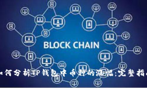 如何分析TP钱包中币种的涨幅：完整指南