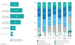 优质 深入探索TP钱包：以太坊生态链的交易指南