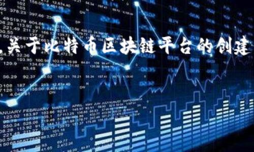 在这里，我们可以创建一个、关键字，并撰写关于比特币区块链的详细内容。关于比特币区块链平台的创建者，广泛认为是一个名为中本聪（Satoshi Nakamoto）的匿名人士或团体。


比特币区块链平台的创始人：中本聪的真实身份揭秘