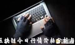 USDM币区块链今日行情价格分析与市场趋势