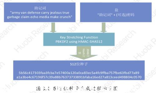 
金钱包APP下载安装攻略：轻松理财从这开始