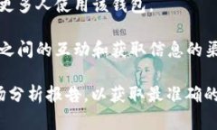 关于TP钱包（Trust Wallet）的全球用户数量，具体的