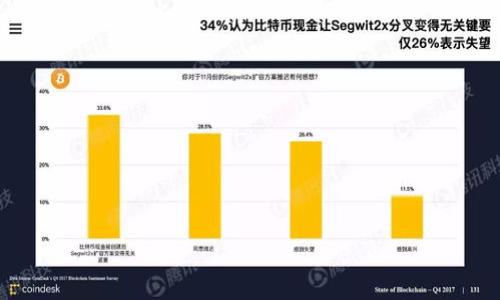 

如何保护您的TP钱包密码安全：12位密码的最佳实践