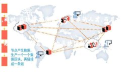baioti区块链新一线最新消息：探索2023年中国城市