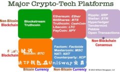 – 和关键词 –如何解决TP钱包在Uniswap交易中失败