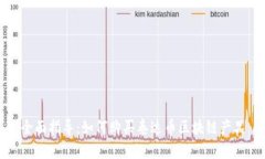 全面指导：如何购买泰达币区块链产品