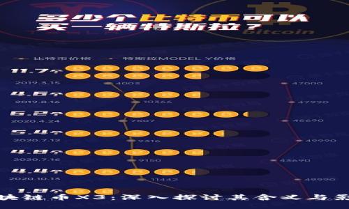 区块链币X3：深入探讨其含义与影响