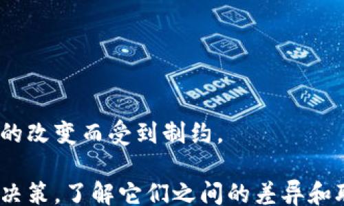 
xbeizhuo
区块链瑞波币和比特币：解析两者的区别与未来发展
/xbeizhuo

区块链, 瑞波币, 比特币, 数字货币
/guanjianci
```

### 区块链瑞波币和比特币：解析两者的区别与未来发展

区块链技术近年来成为了全球金融科技的热门话题，而瑞波币（XRP）和比特币（BTC）是区块链领域中最引人注目的两种数字货币。尽管它们都基于区块链技术，但是它们在设计理念、目标和实际应用上存在显著的差异。本文将从多个维度出发，详细解析瑞波币与比特币之间的区别，以及它们各自的未来发展趋势。

##### 瑞波币与比特币的基本概念

首先，我们需要澄清瑞波币和比特币的基本概念。比特币是由中本聪于2009年推出的第一种加密货币，目的是实现去中心化的数字支付，用户通过区块链技术直接进行交易，而无需中介机构。

相对而言，瑞波币则更像是一个全球支付网络，旨在为金融机构提供快速、低成本的跨境交易解决方案。它由Ripple Labs于2012年创建，主要目的是简化和提高全球银行系统之间的资金转移效率。

### 比特币的特点

##### 去中心化与供应量限制

比特币的核心特色是其去中心化特性，即不依赖于任何中央组织或政府来进行管理。同时，比特币的总供应量被限制在2100万个，这意味着随着时间的推移，其价值可能会因稀缺性而增加。

##### 安全性

比特币交易依赖于强大的密码学机制保障交易的安全性，每一笔交易都需要经过网络节点的验证。这种高安全性使许多人视其为“数字黄金”。

##### 缓慢的交易速度

尽管比特币具备诸多优点，但其交易速度仍然较慢，每笔交易通常需要10分钟甚至更长的时间才能被矿工确认。此外，网络拥堵时，交易手续费也会明显上升。

### 瑞波币的特点

##### 中心化与高效率

相比于比特币，瑞波币是一个相对中心化的系统。这使得其交易确认时间非常快，通常在3-5秒以内。同时，交易费用极低，适合大批量的跨境转账。

##### 与金融机构的合作

瑞波币通过与各大银行和金融机构建立合作关系，获得了广泛的采用。瑞波网络的主要客户包括American Express、Santander等国际金融巨头，这一点显著不同于比特币的完全去中心化模式。

##### 量化供应

瑞波币的总供应量设定为1000亿个，并且相对来说，其市值波动性小于比特币。这样的供应机制使得瑞波币的调控和管理变得相对容易。

### 未来发展趋势

##### 比特币的未来

比特币作为一种数字资产，未来的走向可能会受多重因素的影响，包括但不限于全球经济形势、监管政策的变化以及市场需求的变化。与此同时，比特币也在不断向“数字存储”这个方向发展，许多投资者开始将其视为避险资产。

##### 瑞波币的未来

瑞波币由于其对金融机构的广泛支持，有潜力在未来成为跨境支付的标准。随着全球支付环境的不断，瑞波网络可能会进一步扩大其市场份额。用户对瑞波币的接受度和使用频率也将受到全球金融政策和银行策略的影响。

### 相关问题及其深入解答

#### 问题一：比特币和瑞波币的技术架构有哪些不同？

比特币的技术架构
比特币基于区块链技术，每一笔交易都记录在一个公共账本上。比特币采用的是工作量证明（PoW）机制，矿工需要通过强大的计算能力解决复杂的数学问题来验证交易并生成新区块。

瑞波币的技术架构
瑞波币使用的是不同的共识机制，即Ripple协议共识算法（RPCA）。这一机制允许网络中的不同节点互相验证交易，并在短时间内达成一致，大幅提升了交易速度。

#### 问题二：哪种数字货币更适合投资？

比特币的投资价值
比特币被广泛认为是一种数字黄金，投资的安全性较高。但由于其价格波动性大，投资者需要有较强的风险承受能力。

瑞波币的投资潜力
瑞波币相对稳定，适合那些希望在金融交易领域找到稳健投资机会的人。但由于中心化特性，潜在的风险也不能忽视。

#### 问题三：如何选择合适的数字货币交易平台？

选择比特币交易平台的要素
选择比特币交易平台时，要考虑平台的安全性、交易费用、用户体验及其是否在您的国家或地区合法运营。

选择瑞波币交易平台的要素
瑞波币的交易平台需要确保能够支持该币种，同时必须分析平台的流动性及其客户服务质量，以防止潜在的交易纠纷。

#### 问题四：监管政策如何影响比特币和瑞波币的发展？

比特币的监管现状
许多国家已经确立了有关比特币和其他加密货币的监管框架，监管的不确定性会直接影响投资者的信心和市场的流动性。

瑞波币的监管前景
瑞波币与金融机构的合作使其在某种程度上更符合监管要求，但也面临着来自各国不同政策的挑战。未来瑞波币的发展可能会因为监管政策的改变而受到制约。

通过对比特币和瑞波币的深入分析，我们不仅能够更好地了解这两种数字货币的特点和未来发展，还能在投资和实际应用中做出更加明智的决策。了解它们之间的差异和联系，将有助于在充满变数的市场中把握机会。