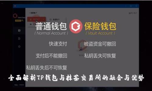 全面解析TP钱包与抹茶交易所的融合与优势
