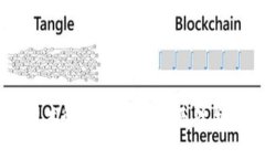 区块链技术解析：比特币的基础与未来展望