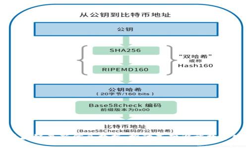 基建区块链最新信息数据：推动基础设施数字化转型