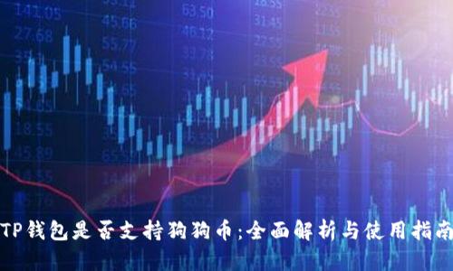 TP钱包是否支持狗狗币：全面解析与使用指南