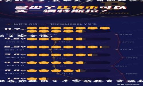   火币网区块链知识视频：深入了解数字货币和区块链技术 / 
 guanjianci 火币网, 区块链, 数字货币, 学习视频 /guanjianci 


在当前数字经济快速发展的背景下，区块链技术逐渐成为最热门的技术之一。尤其是在数字货币的推动下，区块链的应用范围不断扩大。火币网作为国际知名的数字货币交易平台，不仅为用户提供交易服务，还致力于普及区块链知识。本文将深入探讨火币网上的区块链知识视频，包括视频内容、学习资源以及如何有效提升自己的区块链知识水平。此外，我们还将解答一些相关问题，帮助用户更好地理解区块链和数字货币的内容。


什么是区块链技术？

区块链是一种去中心化的分布式账本技术，通过一种名为“区块”的数据结构，将交易信息存储在多个节点上。每个区块包含了一组经过验证的交易信息，并通过加密算法与前一个区块关联，从而形成一条“链”。这一技术的核心特征是透明性和不可篡改性，这使得区块链在金融、供应链管理、医疗等多个领域具有广泛的应用前景。

区块链的主要优势包括去中心化、安全性、透明性和可追溯性。由于所有交易都记录在公开的账本上，用户可以随时查看交易记录，从而确保资金的安全。此外，区块链技术的分布式网络结构降低了单点故障的风险，增强了系统的安全性。

火币网提供了多种区块链相关的视频，帮助用户从基础知识到深入应用全面理解区块链。这些视频通常由行业专家讲解，涵盖了区块链的基本概念、工作原理、应用案例、技术发展趋势等内容，既适合初学者，也适合有一定基础的用户深入学习。



火币网区块链知识视频的内容和特点

火币网的区块链知识视频内容丰富，涵盖了多个主题。首先，视频从最基础的数字货币和区块链概念入手，为新手用户提供了友好的入门引导。这些基础知识包括比特币的起源、区块链的构成、加密算法的作用等。

其次，视频还深入探讨了各种区块链技术应用案例，如如何在金融行业中使用区块链技术如何提升交易效率、降低成本。此外，视频还会讨论区块链在供应链管理、医疗健康、智能合约等领域的创新应用，帮助区块链的广泛潜力。

值得注意的是，火币网的视频采用生动的讲解方式和图文结合的形式，易于和吸收。同时，视频还配有练习问答和互动环节，增加了学习的趣味性和参与感。



如何选择合适的区块链学习视频？

在众多区块链知识视频中，如何选择适合自己的学习资源是个值得探讨的问题。首先，用户应根据自己的学习目标和基础确定学习的内容。如果是完全的新手，建议优先选择那些基础知识全面且易于理解的视频。如果已有一定基础，可以尝试深入学习一些特定技术或应用领域。

其次，关注视频讲师的资质和经验也是非常重要的。选择知名讲师或行业专家的讲解可以帮助用户获取更准确的信息。此外，观看时要注意视频的更新日期，确保获取到的是最新的行业动态和知识。

最后，结合实践是学习区块链知识的有效方式。在观看视频之后，回过头来进行一些小项目的实践，帮助自己理解和掌握区块链技术。很多用户通过火币网的社区，参与线下活动或在线讨论，进一步提高自己的学习效果。



如何通过火币网提升自己的区块链技能？

火币网不仅提供了丰富的区块链知识视频，还有许多其他学习资源，可以帮助用户全面提升自己的区块链技能。首先，用户可以利用火币网的官网上发布的各种文章、白皮书和研究报告，获取行业最新的动态和技术发展趋势。火币网定期发布专业分析和市场预测，这些资料对提升用户的市场敏感度和判断力非常有帮助。

其次，火币网的在线社区是一个非常有价值的学习平台。在这个社区中，用户可以与其他区块链爱好者进行交流和讨论，分享各自的学习经验和见解。同时，参加线上或线下的活动，可以结识行业专家和实战高手，获取更实用的知识与经验。

最后，进行实操是提升区块链技能的最佳方式。火币网提供了一个安全的交易环境，用户可以直接参与数字货币的交易，实际操作中结合所学的知识，不断提高自己的技能。



区块链知识学习中常见的问题及解答

在学习区块链知识的过程中，用户常常会遇到各种问题，这里我们总结了四个常见问题，对每个问题进行详细解答。

1. **区块链的安全性如何保障？**
区块链的安全性主要依赖于其技术架构和加密机制。每个区块都通过复杂的数学算法进行加密，加密后的信息一旦被写入就无法更改。同时，区块链的去中心化结构也保证了没有单一的攻击目标，增强了安全性。

2. **数字货币的投资风险是什么？**
数字货币市场波动性极大，投资者需警惕市场风险。此外，由于缺乏监管，容易出现诈骗和欺诈行为，投资者在参与交易时应谨慎选择平台，保护自己的资产。

3. **智能合约是如何工作的？**
智能合约是一种自动执行合约的计算机程序，其逻辑被写入到区块链中。当满足合约条件时，合约会自动执行。智能合约提高了交易的效率和透明性，但也需要对代码的安全性进行充分验证。

4. **区块链技术的未来发展方向是什么？**
随着技术的不断进步，区块链将向更广泛的行业应用发展。未来，区块链可能与人工智能、大数据等技术结合，形成新的商业模式，推动数字经济的发展。




通过以上的介绍，我们了解了火币网上丰富的区块链知识视频，以及如何选择适合自己的学习资源和提升技能的方法。无论你是对区块链技术充满好奇的新手，还是希望深入研究的专业人士，火币网都为你提供了丰富的教育资源和支持。希望所有的用户都能在区块链的世界里找到属于自己的那一份知识和机会。
