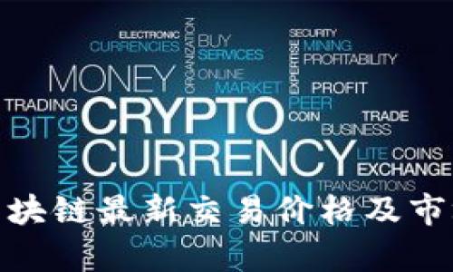 ABA区块链最新交易价格及市场分析