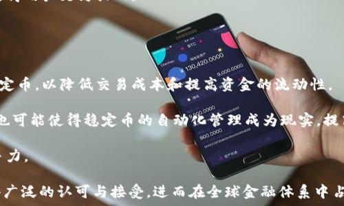   
  2023年上半年区块链稳定币的趋势与展望/  

关键词  
 guanjianci 区块链, 稳定币, 加密货币, 市场趋势/ guanjianci 

随着区块链技术的不断发展，稳定币作为数字货币生态系统中的重要组成部分，受到了广泛关注。本文将详细分析2023年上半年稳定币的发展趋势，包括其市场表现、技术创新、应用场景以及未来展望。同时，我们也将探讨一些相关问题，例如稳定币的风险和监管挑战、稳定币对传统金融体系的影响、以及数字货币的未来走向等。以下是我们对这些主题的深入探讨。

稳定币的概念和分类
稳定币是一种基于区块链技术的数字货币，其价值通常与某种法定货币或其他资产挂钩，以减少其价值波动性。稳定币主要可以分为几类：法定抵押稳定币、加密资产抵押稳定币和无抵押稳定币。法定抵押稳定币，如Tether（USDT）和USD Coin（USDC），是通过第三方托管法定货币来支撑其价值；而加密资产抵押稳定币（如DAI）则是通过其他数字资产进行抵押；无抵押稳定币则是依赖算法来调节货币供给，比如Ampleforth（AMPL）和Basis。

2023年上半年稳定币市场表现
2023年上半年，稳定币市场继续扩展，交易量和市值均有所上升。根据最新的数据，市场中的主要稳定币持平或实现小幅增长，而新兴的稳定币项目则试图通过提供更高的透明度和去中心化的治理模型来获得市场份额。特别是Tether和USD Coin这两大主流稳定币继续主导市场，尽管面临竞争者的挑战。

技术创新与应用场景
在技术创新方面，稳定币生态系统正在展现出更多的可能性。不仅在区块链技术方面，各大机构也在探索如何将稳定币应用于跨境支付、供应链金融等领域。这些应用场景可能会提高传统金融交易的效率，降低成本，进而推动全球经济的发展。

未来展望与挑战
尽管稳定币的未来前景广阔，但也面临着许多挑战。例如，监管政策的不确定性可能会阻碍稳定币的市场拓展。此外，市场的竞争激烈将加大稳定币项目的生存压力。未来，稳定币需要在合规性、透明性以及技术创新上进一步提升。

相关问题探讨

问题一：稳定币的风险和监管挑战是什么？
近年来，稳定币的崛起为区块链领域带来了新的发展机遇，但与此同时也伴随着不少风险和监管挑战。首先，从市场风险角度来看，尽管稳定币的设计初衷是保持价格的稳定，但在极端市场条件下，某些稳定币依然可能面临价值波动的风险。例如，某些稳定币的资产支持率不足，会导致其价格大幅波动，甚至引发用户的恐慌性赎回，从而影响整体市场的稳定性。

另一个显著的风险是流动性风险。许多稳定币是与某种法定货币挂钩的，这就要求稳定币发行方必须拥有相应的流动性来保障用户随时能够兑换。而如果该发行方的流动性出现问题，将可能导致用户无法及时兑换，进而引发市场恐慌。

在监管层面，目前各国对稳定币的监管政策仍未明确。例如，某些国家可能会将稳定币视为证券或其他金融工具，进而施加更严格的监管；而另一些国家则可能会对稳定币采取相对宽松的态度，这种政策的不确定性使得稳定币的推广变得更加复杂。

问题二：稳定币对传统金融体系的影响是什么？
稳定币的出现无疑对传统金融体系产生了深远的影响。首先，稳定币提供了一种快速、低成本的跨境支付解决方案，能够有效减少传统金融机构在处理国际支付时所需的时间和费用。通过稳定币，用户可以实现几乎即时的交易，而无需依赖传统银行的清算系统。

其次，稳定币的去中心化特性促使了分布式金融（DeFi）生态系统的崛起。随着更多的金融产品和服务通过DeFi平台实现，传统金融机构的市场地位可能会受到挑战。例如，一些去中心化交易所（DEX）已经能够提供与传统金融市场相媲美的流动性和成交速度，这对传统金融体系构成了严峻的挑战。

值得注意的是，稳定币的流行也促使传统金融机构需重新审视其服务模式。银行和金融机构可能需要整合区块链技术，提升数字化水平，以适应市场新需求。此外，稳定币的不断发展也可能导致传统金融体系的结构性改革，使其更加灵活与适应新时代的变化。

问题三：如何评估稳定币的信用风险及其透明性？
稳定币的信用风险和透明性是评估其安全性的重要因素。首先，透明性是用户信任稳定币的基石。一些主流的稳定币提供了详细的资产存款和审计报告，确保其背后有足够的资产支撑其发行的稳定币数量。这种透明性的提高使得用户能够更好地评估稳定币的信用风险。例如，USD Coin和Tether都定期公布相关的审计报告，以增强市场对其信任。

此外，稳定币的背书资产类型也直接影响其信用风险。那些以法定货币作为支撑的稳定币相比于那些以其他加密资产为支持的稳定币，其信用风险相对较低。原因在于法定货币的稳定与监管保障，使得用户更为放心。

最后，稳定币的发行方需要采用透明的运营机制，例如第三方审计、公开的交易记录等，来向用户展示其运营的合规性和透明性。此外，评级机构的评价也可作为用户评估稳定币信用风险的重要参考。

问题四：数字货币的未来走向如何？
在未来数字货币的演变过程中，稳定币无疑将继续发挥重要作用。随着更多的用户和机构开始采纳数字货币作为支付和投资工具，稳定币的需求将进一步增加。许多企业已开始探索在业务中使用稳定币，以降低交易成本和提高资金的流动性。

另外，区块链技术的不断进步为稳定币的进一步发展提供了条件。例如，Layer 2解决方案的出现将会有效提升交易的速度和可扩展性，从而使稳定币在更多场景中发挥作用。此外，智能合约的应用也可能使得稳定币的自动化管理成为现实，提高了操作效率。

然而，稳定币的未来仍然面临御法规的挑战。在各国政府日益强调金融稳定的背景下，稳定币的监管可能会变得更加严格。发行稳定币的企业需及时跟进监管政策的变化，以保证其合规性和市场竞争力。

总而言之，2023年上半年，区块链稳定币市场展现出较为积极的发展态势，其未来前景取决于技术革新、市场需求和监管政策三者之间的相互作用。只有在保持合规与透明的基础上，稳定币才能获得广泛的认可与接受，进而在全球金融体系中占据一席之地。