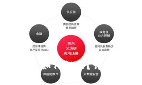 TP钱包交易密码忘了该如何解决？详细指南与常见问题解答