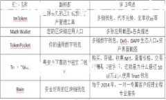 当然可以。以下是为您准备好的、关键词、详细