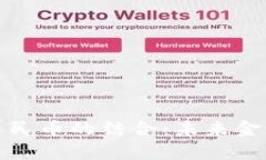 区块链与人民币的结合：未来金融的新机遇