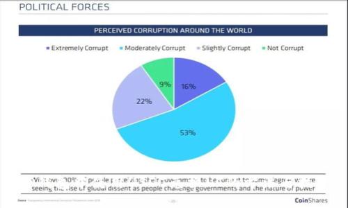 TP钱包中使用USDT兑换HT的方法与技巧