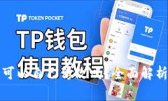 TP钱包地址可以自己修改吗？全面解析与常见问题