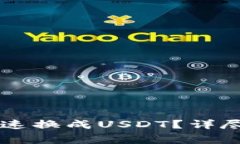 TP钱包中的HT如何快速换成USDT？详尽指南和常见问