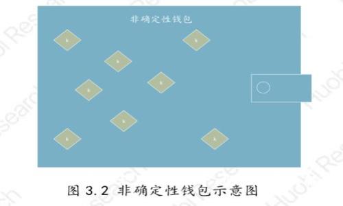 TP钱包币的金额显示不准？探寻问题根源及解决方案