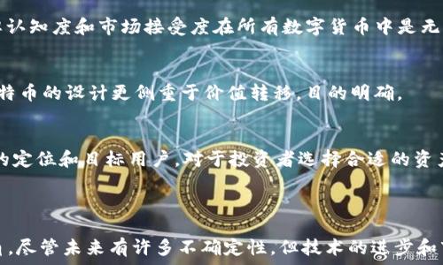  
   刘润深入探讨比特币区块链的未来与挑战  / 

关键词
 guanjianci  比特币, 区块链, 刘润, 数字货币  /guanjianci 

---

## 引言 

比特币，自2009年诞生以来，已经从一个不起眼的数字货币发展成为全球金融体系中的重要一部分。作为比特币的基础技术，区块链以其去中心化、不可篡改性和透明性而得到了广泛应用。近期著名数字经济观察者刘润对此进行了深刻的分析和阐述。在这篇文章中，我们将探讨比特币区块链的核心概念、面临的挑战以及其可能的未来发展方向。

## 比特币与区块链的基本概念

什么是比特币？
比特币是一种首个去中心化的数字货币，它的设计目的是允许用户在没有中介的情况下进行交易。比特币的供应是经过严格控制的，总数不能超过2100万个。比特币的交易记录被记录在区块链上，确保了交易的安全性和透明性。

什么是区块链？
区块链是一种去中心化的分布式账本技术，它由多个区块组成。每个区块包含若干交易记录，并通过加密技术链接到前一个区块，形成链条。这种技术确保了数据的不可篡改性和透明性，使得任何人都可以验证交易的真实性。

## 刘润的观点分析

刘润对比特币区块链的看法
刘润指出，比特币区块链的价值在于其颠覆了传统金融体系。他认为，区块链技术的去中心化特性使得金融交易不再依赖于中央机构，从而降低了交易成本和时间。同时，智能合约的引入使得自动化交易成为可能，提高了交易的效率。

## 比特币区块链的挑战

技术挑战
尽管比特币区块链技术带来了许多创新，但其也面临许多技术挑战。例如，交易速度和成本仍然是一个主要问题。在高峰时段，交易确认时间可能会延迟，而且手续费也会显著增加。此外，比特币网络的可伸缩性问题也亟待解决，以支持更大规模的交易。

法律与监管挑战
另一个主要挑战是法律和监管问题。各国政府对比特币的态度不一，一些国家选择支持并推广，而另一些国家则对其表示担忧。缺乏统一的监管框架使得比特币的使用和发展面临不确定性，这对其进一步普及产生了负面影响。

安全性问题
区块链虽加密，但其应用仍面临安全性风险。黑客攻击、诈骗行为等事件时有发生。虽然每个交易都经过网络节点验证，但一旦用户私钥泄露，其资产便会被盗取。此外，交易的不可逆性也使得一旦发生错误，用户无法追回损失。

市场波动与投资风险
比特币的价格波动性极大，短时间内可能出现剧烈涨跌。这种波动性导致比特币作为一种资产的投资风险较高，许多投资者因此感到不安。华尔街对比特币的看法也不断变化，知名机构的潜在参与与退出增加了市场的不确定性。

## 未来发展趋势

技术的演进
随着技术的不断进步，比特币区块链的未来发展将会更为光明。例如，第二层解决方案（如闪电网络）可能提升比特币的交易速度，解决高峰时段的拥堵问题。此外，通过进一步的技术创新，区块链的可扩展性问题也会得到有效解决。

全球监管协调
未来各国之间可能会加强对数字货币的协调监管，促进良性竞争和国内外市场的成熟。这样的环境将促进比特币的普及，使其能够在更加广泛的场景中被应用。

应用场景的多元化
除了支付功能外，比特币及其区块链技术将会在更多的领域找到应用，如供应链管理、身份认证以及版权保护等。随着技术的成熟，区块链将在不同领域的应用将会越来越广泛。

投资与市场发展
未来比特币市场可能会朝向更加成熟和理性的方向发展。随着更多机构的参与和成熟的投资研究，市场波动也有望得到一定的缓解。而且，许多公司也开始将比特币纳入资产负债表，表明其作为一种资产的地位正在逐步上升。

## 可能相关的问题

1. **比特币的真正价值是什么？**
2. **区块链技术如何改变传统行业？**
3. **投资比特币需要注意哪些风险？**
4. **比特币与其他数字货币的区别？**

---

### 1. 比特币的真正价值是什么？

比特币的稀缺性
比特币的设计使其具有一种独特的稀缺性。相比于法定货币，中央银行可以无限制地印制货币，比特币的总量被限制在2100万枚，因此其具备了一定的“数字黄金”属性。这种稀缺性让比特币在投资者眼中成为一种保值资产。

去中心化的货币特性
比特币的去中心化特性使得其不受任何国家或机构的控制。这使得比特币成为在面临资本管制或政治不稳定时可供投资者选择的避险工具。许多投资者认为比特币是一种对抗通货膨胀的理想选择，因为它的供应是固定的。

作为价值存储手段
越来越多的机构与个人开始意识到比特币的价值存储的潜力，类似于黄金，被视为对抗法定货币贬值的工具。这进一步推动了其广泛应用和市场认同，尤其是在经济动荡时期。

### 2. 区块链技术如何改变传统行业？

供应链管理
区块链在供应链管理中的应用能够提高透明度和可追溯性。通过将每一交易记录在区块链上，相关方可以随时查阅并验证信息，从而避免欺诈行为。同时，消费者也能够追踪产品的生产来源，增加了品牌的可信度。

金融服务的创新
区块链技术推动了金融行业的变革，例如点对点借贷和去中心化金融（DeFi）的兴起。这意味着用户可以直接在平台上进行借贷，而无需传统银行的干预，降低了手续费和交易时间。

医疗数据管理
在医疗行业，区块链能够解决医疗记录共享的问题。通过使用区块链技术，患者的医疗记录可以安全地存储和共享，患者控制数据的访问权限，同时提高了数据的安全性和防篡改性。

### 3. 投资比特币需要注意哪些风险？

市场波动风险
比特币市场的高波动性使得投资者在短时间内可能面临巨大的财富缩水风险。价格的骤升和骤降不仅影响个人资产，也可能对整体市场产生负面影响。因此，投资者在入市前需充分了解自身风险承受能力。

安全性风险
投资比特币还面临着安全性风险，包括黑客攻击、交易所问题及用户私钥管理不当等。维护数字资产的安全是多方面的，包括使用硬件钱包、定期更新密码和启用双重验证等。

法律风险
各国的监管政策差异，以及对比特币的态度变化，可能在未来给投资带来不确定性。投资者需关注所在国的法律法规变化，以避免法律风险给自己的资产安全带来的隐患。

### 4. 比特币与其他数字货币的区别？

比特币的独特性
比特币作为首个区块链应用，它在许多方面具有独特性。总量固定的设计、去中心化的结构，以及庞大的用户基础，使其不易被复制。此外，比特币的品牌认知度和市场接受度在所有数字货币中是无可替代的。

技术实现的差异
不同的数字货币有着各自不同的技术实现方式。例如，以太坊区块链允许智能合约的创建，这使得其在去中心化应用（DApps）的开发中具有优势。而比特币的设计更侧重于价值转移，目的明确。

市场定位与目标用户
比特币被广泛视为一种价值存储，而其他数字货币则可能有不同的目的，例如提供金融服务、实现隐私交易或促进物联网（IoT）等。了解不同数字货币的定位和目标用户，对于投资者选择合适的资产至关重要。

## 结论

比特币和区块链技术正在重新定义我们的金融世界。刘润对于比特币区块链的深入分析，为我们理解这一领域中的潜在机会与挑战提供了更多的视角。尽管未来有许多不确定性，但技术的进步和市场的逐步成熟预示着数字货币与区块链技术在我们生活中的重要性将与日俱增。