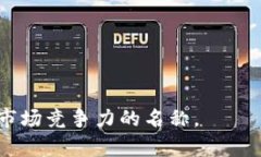   区块链行业取名大全最新：塑造品牌的关键之道