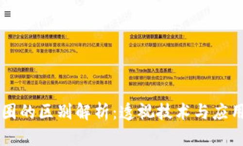 区块链与币圈的区别解析：透视技术与应用的深度联系