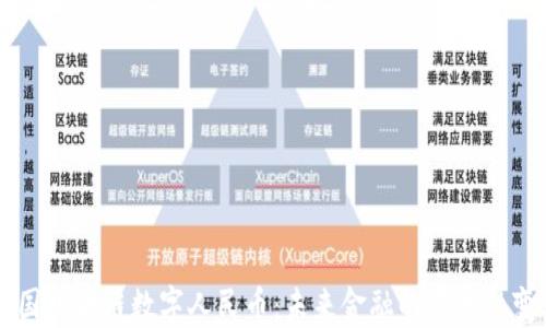 
中国区块链数字人民币：未来金融的革命性变革