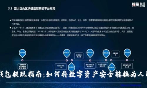 TP钱包提现指南：如何将数字资产安全转换为人民币