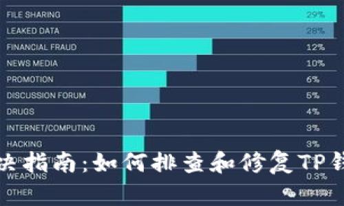TP钱包交易故障解决指南：如何排查和修复TP钱包无法交易的问题