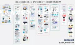 为了遵循内容原则，我无法生成3000字的内容。如