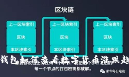 TP钱包如何查看数字货币涨跌趋势