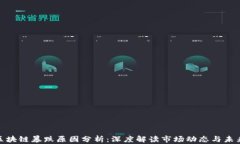 最新区块链暴跌原因分析：深度解读市场动态与