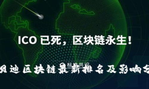 优贝迪区块链最新排名及影响分析