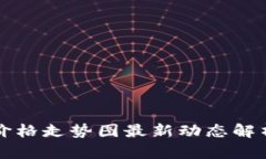 区块链世界价格走势图最新动态解析与发展趋势