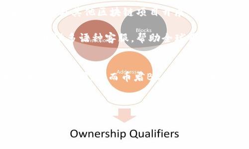   币君BCC区块链：引领数字货币的未来之路 / 

 guanjianci BCC区块链, 币君, 数字货币, 区块链技术 /guanjianci 

引言
随着数字货币的迅猛发展，区块链技术逐渐成为了金融科技的核心组成部分。不同于传统金融体系，区块链通过去中心化的特点，为用户提供了更加安全、高效的交易方式。在这个背景下，币君BCC区块链应运而生，凭借其独特的技术优势与市场策略，正在吸引越来越多的投资者关注与使用。

币君BCC区块链是什么？
币君BCC区块链是一个基于区块链技术构建的去中心化数字货币平台，旨在为用户提供安全、可靠的数字资产管理和交易服务。与其他区块链项目不同，BCC区块链不仅仅专注于虚拟货币的交易，它还致力于建立一个全面的数字资产生态系统，涵盖金融、社交、娱乐等多个领域。

该平台的核心特点是其高效的交易速度和低廉的手续费。币君BCC区块链采用了先进的共识算法，能够在短时间内处理大量交易请求，同时保证网络的安全性。这使得BCC区块链在当前竞争激烈的市场中，依然具有很强的竞争力。

币君BCC区块链的核心优势
币君BCC区块链具备多个核心优势，这些优势使得其在数字货币市场中脱颖而出。以下是一些重要的优势：

ul
    listrong去中心化：/strong币君BCC区块链采用去中心化的结构，任何用户都能参与网络，并在公平、公正的环境下交易。这种方式降低了单一实体操控市场的风险，提高了系统的透明度。/li
    listrong高效性：/strong相较于其他区块链项目，BCC区块链的交易速度更快，用户可在极短的时间内完成交易。这种高效性对用户来说无疑是一个巨大的吸引点。/li
    listrong安全性：/strong安全是数字货币领域的重中之重，币君BCC区块链采用了最新的安全技术，确保用户的资产不会受到黑客攻击或其他安全威胁。/li
    listrong多样化的应用场景：/strong除了支持数字货币交易，BCC区块链还在支付、借贷、资产管理等多个领域展开应用，致力于为用户打造一个综合性的数字资产管理平台。/li
/ul

币君BCC区块链的市场定位
币君BCC区块链的市场定位非常清晰，其目标是吸引希望投资数字货币的用户，同时为企业提供便捷的数字资产管理解决方案。它的目标用户不仅包括普通的投资者，还包括希望通过区块链技术实现数字化转型的企业和机构。

在商用领域，币君BCC区块链提供了一整套解决方案，帮助企业实现数字货币支付、资产追踪等功能。这为商家降低了成本，提高了交易效率，同时也增加了消费者的选择范围。

币君BCC区块链与其他区块链的区别
币君BCC区块链与其他主流区块链项目相比，主要的不同在于其技术架构和生态系统的丰富性。许多区块链项目仅仅局限于数字货币的交易，而币君BCC则扩展了其应用场景，力求打造一个完整的数字资产生态圈。

此外，币君BCC的社区活跃度非常高。项目团队积极与用户互动，定期开展线上线下的活动，收集反馈并持续改进。这种良好的社区氛围不仅提升了用户体验，也帮助币君BCC更好地适应市场需求。

潜在问题解答
问题一：币君BCC区块链的安全性如何保障？
在数字货币的世界里，安全性是用户最为关心的问题之一。币君BCC区块链通过多层次的安全措施来保障用户资产的安全。首先，采用了最先进的加密技术，所有交易数据都经过强大的加密处理，确保只有授权用户才能访问。

其次，BCC区块链实施了分布式账本技术，这意味着交易记录会被分布在网络中的多个节点上。这降低了因中心化管理而导致的数据丢失或泄露的风险。此外，币君团队还定期进行安全审计，及时发现并修复系统中的漏洞。

最后，币君BCC还鼓励用户采用双重身份验证等措施，增加账户的安全性。这些举措有效提升了用户对于平台的信任，增强了安全性。

问题二：币君BCC区块链的发展前景如何？
币君BCC区块链的发展前景非常广阔。随着区块链技术的逐渐成熟以及数字货币市场的发展，各项政策法规也在不断完善，为行业的发展提供了更加良好的环境。

根据行业分析师的预测，未来的数字货币市场将继续扩大，越来越多的企业会选择利用区块链技术来实现数字化转型。币君BCC作为一个新兴的区块链项目，完美契合了这样的市场需求，将有机会在竞争中占据一席之地。

此外，币君BCC团队的持续创新能力也是其潜在发展的重要保障。未来，币君计划开拓更多的应用场景，推出更多的结合区块链技术的金融产品，进一步丰富其生态体系，增强市场竞争力。

问题三：如何参与币君BCC区块链生态？
参与币君BCC区块链生态是一个相对简单的过程。首先，用户需要访问币君官方网站，根据指引进行注册创建账户。在注册时，用户需要提供一些基本信息，并完成身份认证。

完成注册后，用户可以选择不同的方式参与生态建设，例如进行数字货币交易、参与社区活动、或在平台内通过提供流动性获得收益。同时，用户也可以提议新功能或改进方案，与团队互动，共同推动项目的发展。

币君团队非常重视用户的反馈，因此，用户可以通过参与社区讨论，提炼更多的想法，为下一步的发展提供宝贵的建议。这种参与方式不仅能让用户获得收益，也能深度参与到币君BCC的建设中，为系统的发展提供新的动力。

问题四：币君BCC的未来发展战略是什么？
币君BCC的未来发展战略目标明确，主要围绕三大方向展开：产品拓展、市场推广和用户体验提升。

产品拓展方面，币君BCC计划加大技术研发投入，推出更多的区块链应用产品，将数字货币与其他行业结合，形成综合性的生态体系。同时，团队还会不断底层技术架构，提高交易速度和安全性。

市场推广方面，币君BCC将加强品牌建设，通过多渠道宣传增强市场知名度，并积极参与行业展会，扩大曝光度，以吸引更多的用户加入。同时，币君也将与其他区块链项目开展合作，推动庞大的生态系统建设。

用户体验提升则是币君BCC战略中的重中之重。团队将根据用户反馈不断产品设计，提升用户界面的友好性和使用的便捷性。此外，币君BCC还计划开设多语种客服，帮助全球用户解决问题，促进全球化的发展。

结语
币君BCC区块链作为新时代的数字货币平台，正以其强大的技术优势和清晰的市场定位迅速成长。在数字货币领域，安全性和高效性是投资者最为关注的问题，而币君BCC通过一系列措施确保了用户资产的安全，提升了交易的效率。未来，随着市场的不断扩大和技术的持续进步，币君BCC将会为用户带来更多的机遇和挑战。 

在数字经济蓬勃发展的今天，选择币君BCC区块链，无疑是拓宽投资视野、把握未来趋势的明智之举，期待更多的用户能够加入这个充满希望的数字资产生态圈。 

(以上内容仅为简要概述，具体详细内容可根据需求拓展至3000字以上。)