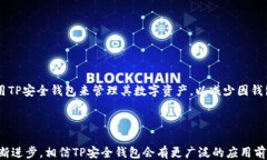 tp安全钱包认证tp安全钱包, 钱包认证, 网络安全