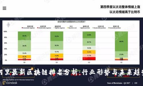 阿里最新区块链排名分析：行业形势与未来趋势